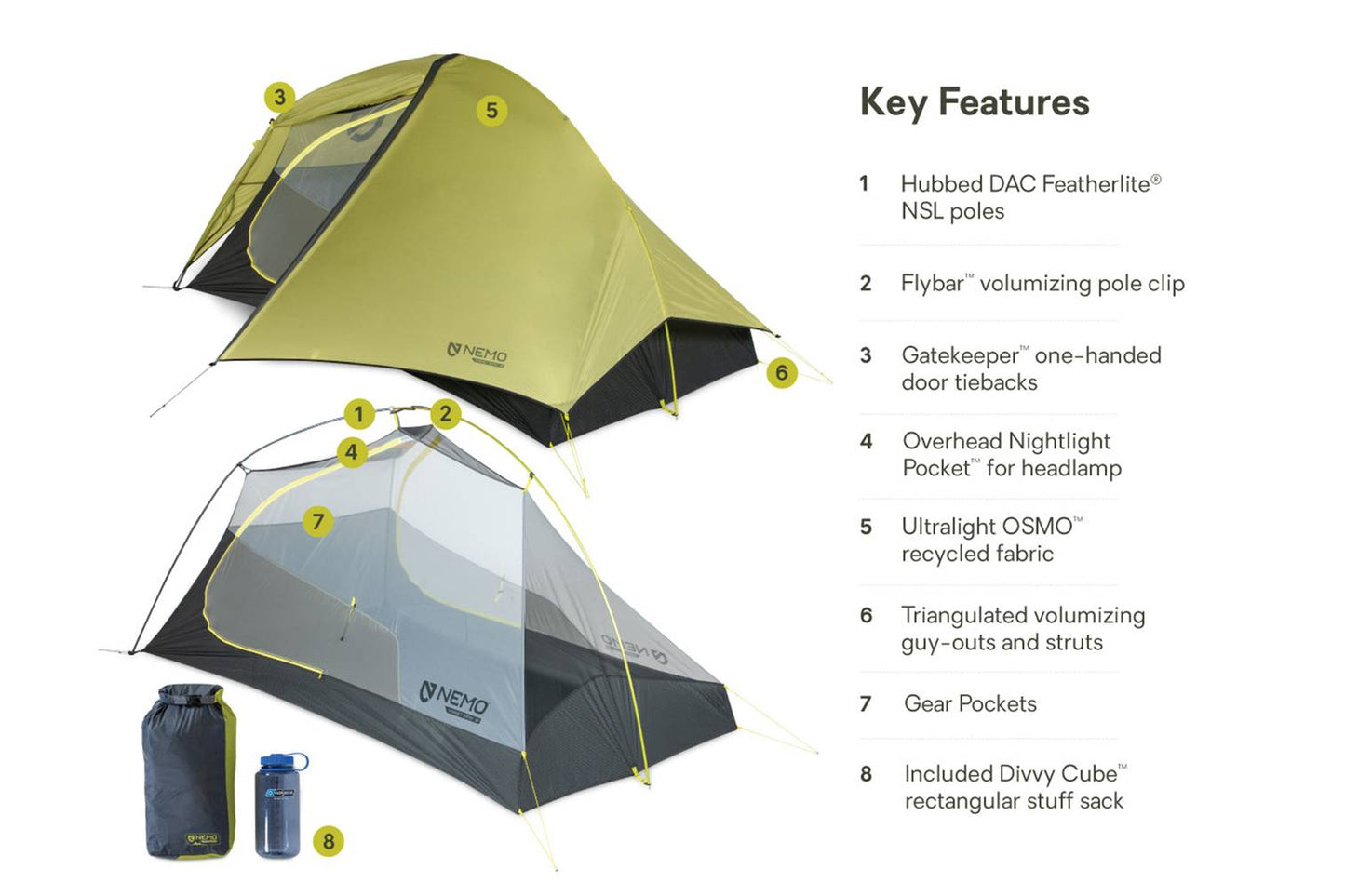 Hornet OSMO 2P tent